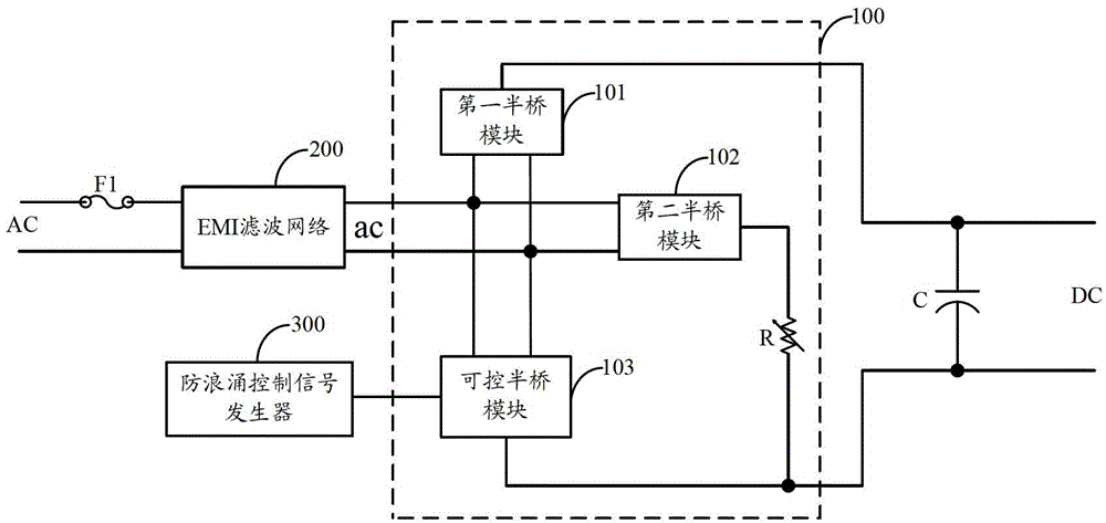 BBIN地址