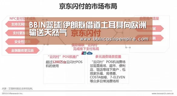 BBIN篮球|伊朗拟借道土耳其向欧洲输送天然气(图1) BBIN赛事