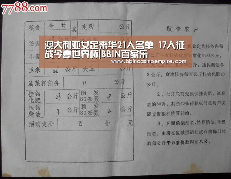 澳大利亚女足来华21人名单 17人征战今夏世界杯|BBIN百家乐(图1) BBIN赛事